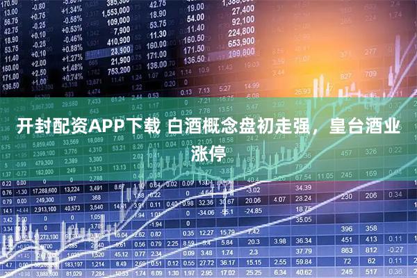 开封配资APP下载 白酒概念盘初走强，皇台酒业涨停