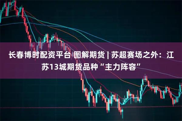 长春博时配资平台 图解期货 | 苏超赛场之外：江苏13城期货品种“主力阵容”
